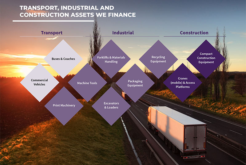 Transport, Industrial and Construction